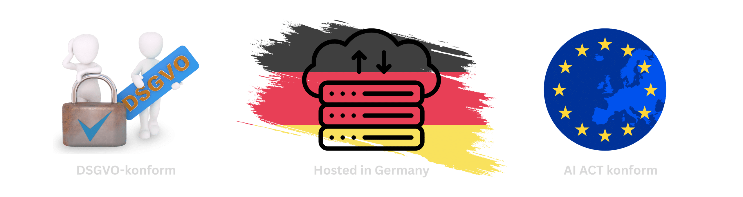 DSGVO-konform Banner